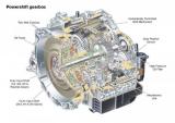 Заміна зчеплення Powershift Ford Volvo Акпп 6DCT Mps6... Оголошення Bazarok.ua