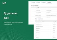 Доступний інструмент аналітики компаній по 70 біржовим майданчикам... Объявления Bazarok.ua