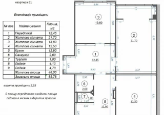 Квартира 3-кімн. продаж Киев, Дарницкий &ndash; 48 м&sup2;... Объявления Bazarok.ua