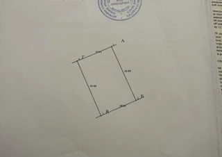 Земельна ділянка продаж Святопетровское... Объявления Bazarok.ua