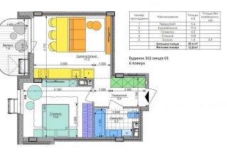 Квартира 1-кімн. продаж Киев, Голосеевский &ndash; 42 м&sup2;... Оголошення Bazarok.ua